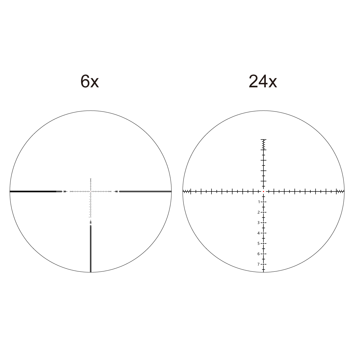 Vector Optics Orion Pro Max 6-24x50 MIL HD FFP riffelkikkert