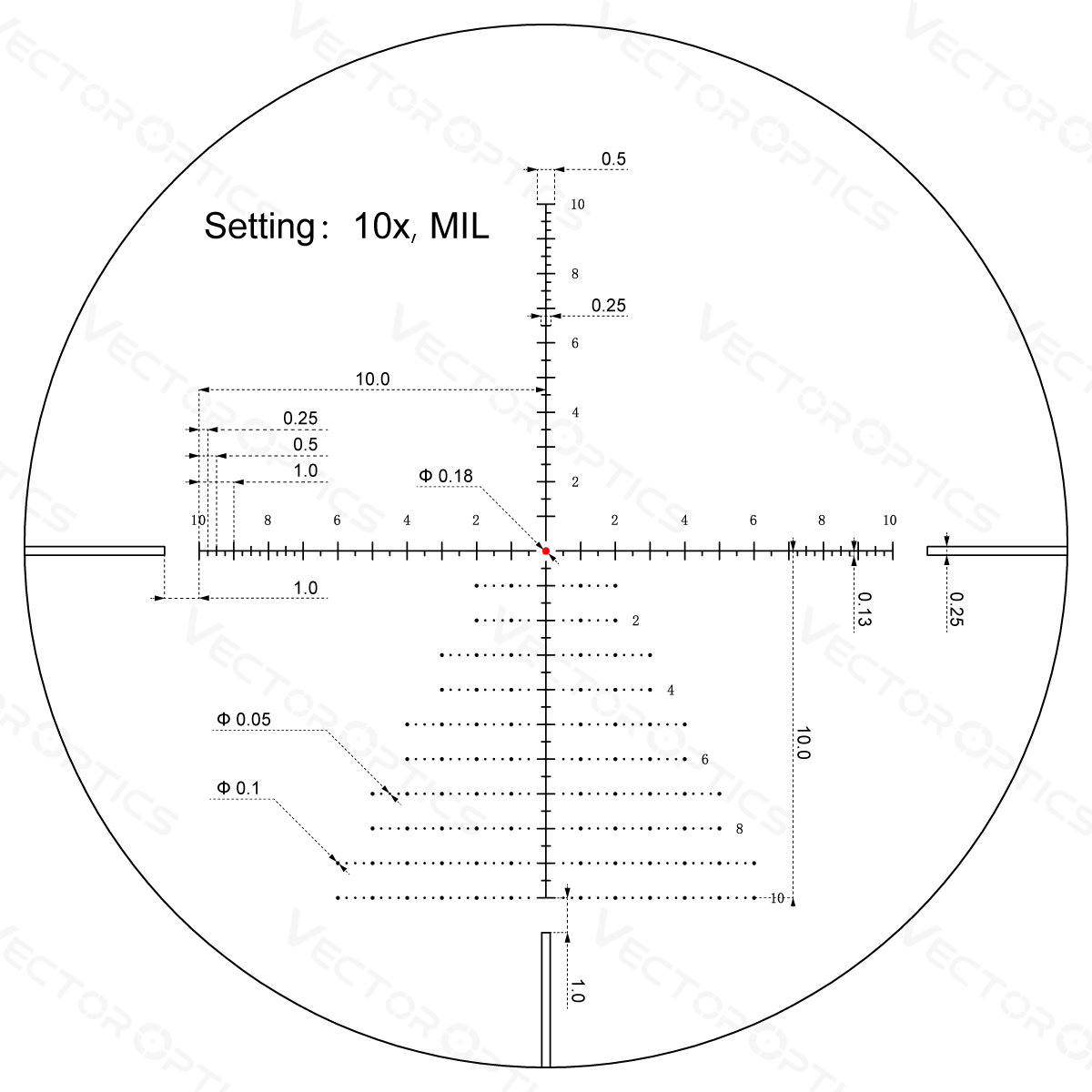 Vector Optics Veyron 4-16x44IR SFP kompakt riffelkikkert Vector Optics