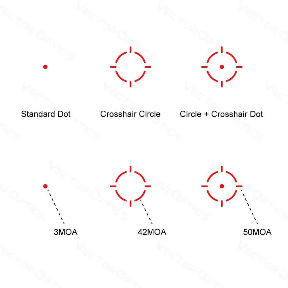 Vector Optics Frenzy-S 1x17x24 MOS Multi Reticle rødpunktsigte Vector Optics