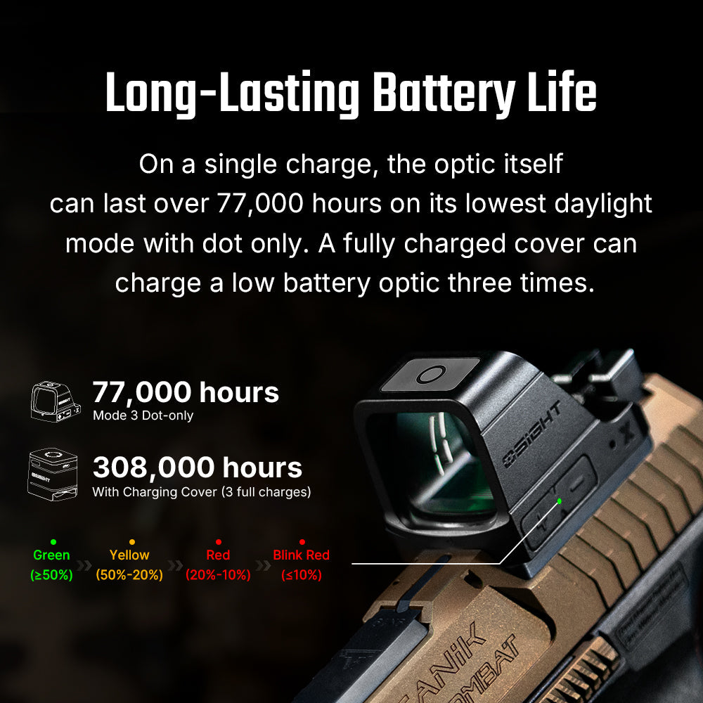 Olight Osight X [grøn]