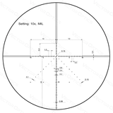 Vector Optics Veyron 10x44 SFP kompakt riffelkikkert Vector Optics