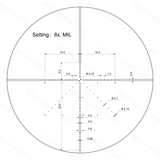 Vector Optics Veyron 2-8x32IR kompakt riffelkikkert Vector Optics