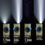 Olight ArkPro Ultra | flad 4-i-1 EDC lygte | 1.700 lm