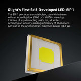 Olight ArkPro Ultra | flad 4-i-1 EDC lygte | 1.700 lm