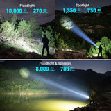 Olight Marauder 2 Mini | kraftig genopladelig lygte | 10.000 lm