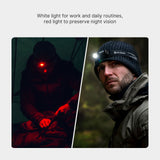 Olight Perun 3 Mini | genopladelig pandelampe | 1.250 lm